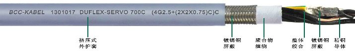 柔性伺服電機用<a href=http://www.waipojiahr.cn/ target=_blank class=infotextkey>屏蔽電纜</a>